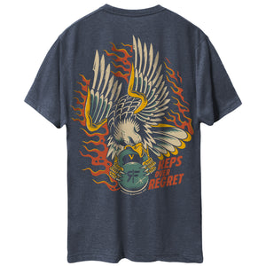 Reps Over Regret